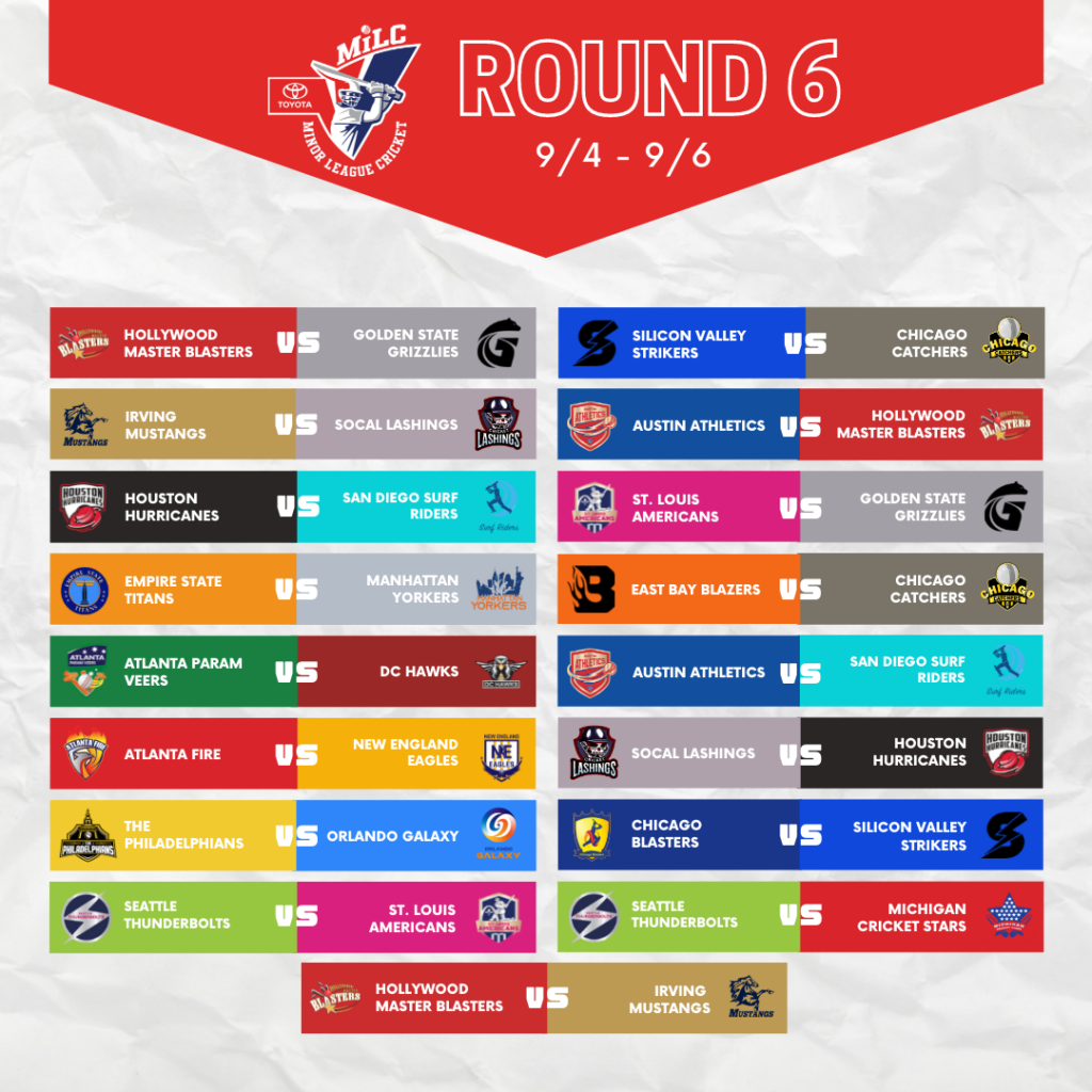 Round 6 Matchups continued